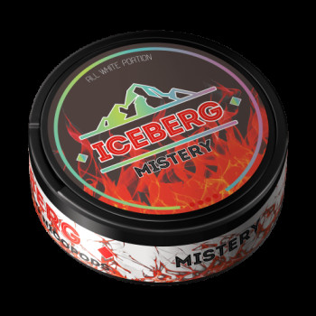 Iceberg Mystery